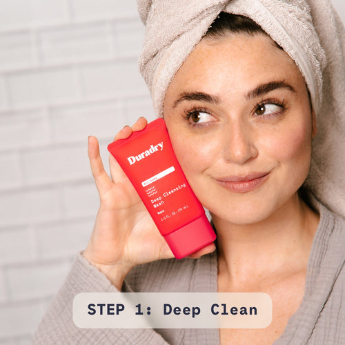 3-Step Sweat Control System